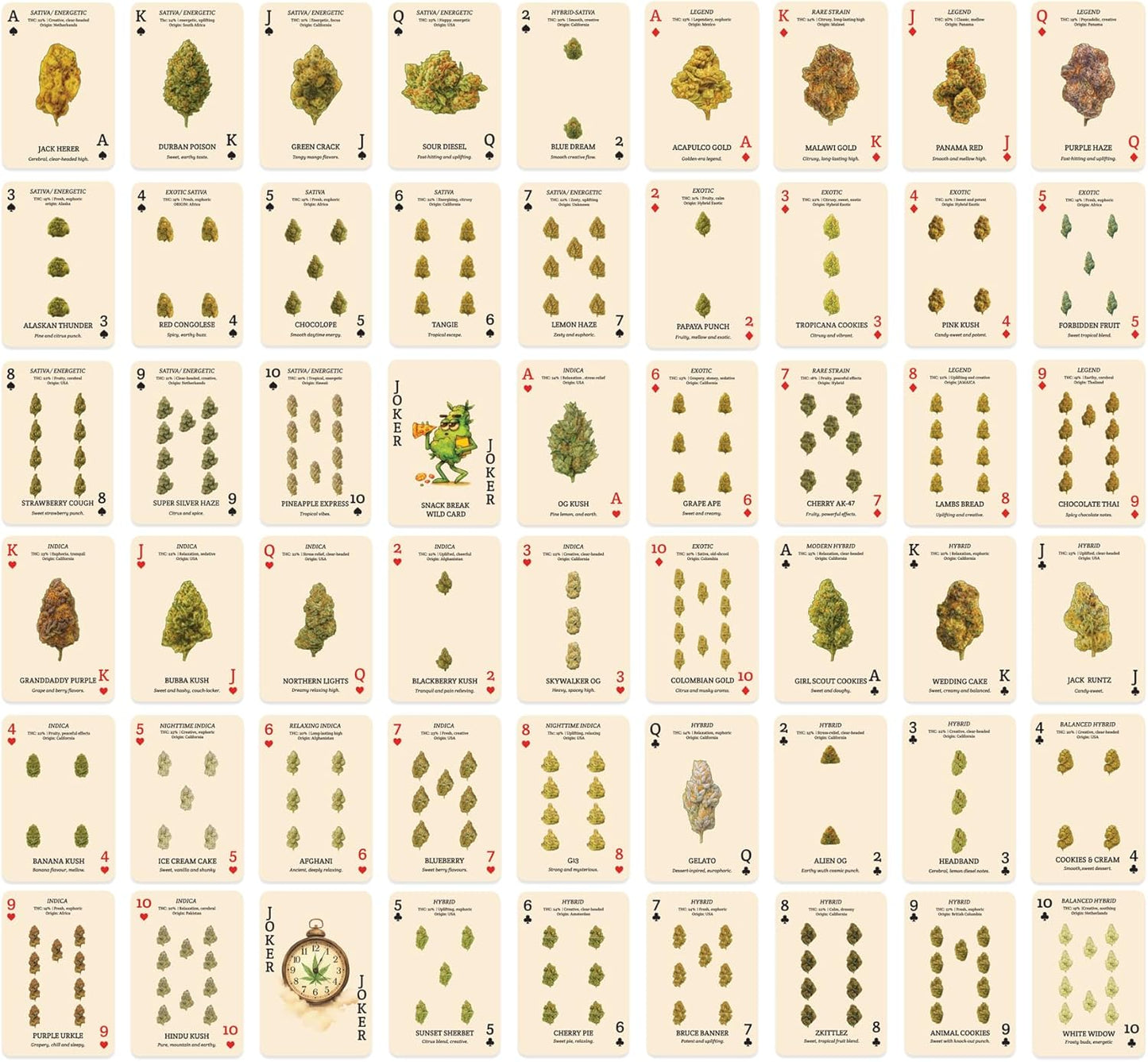 Shuffle Club Co Cannabis Playing Cards – Empire Rolling Edition | Premium Adult Poker & Blackjack Cards for Collectors & Game Night